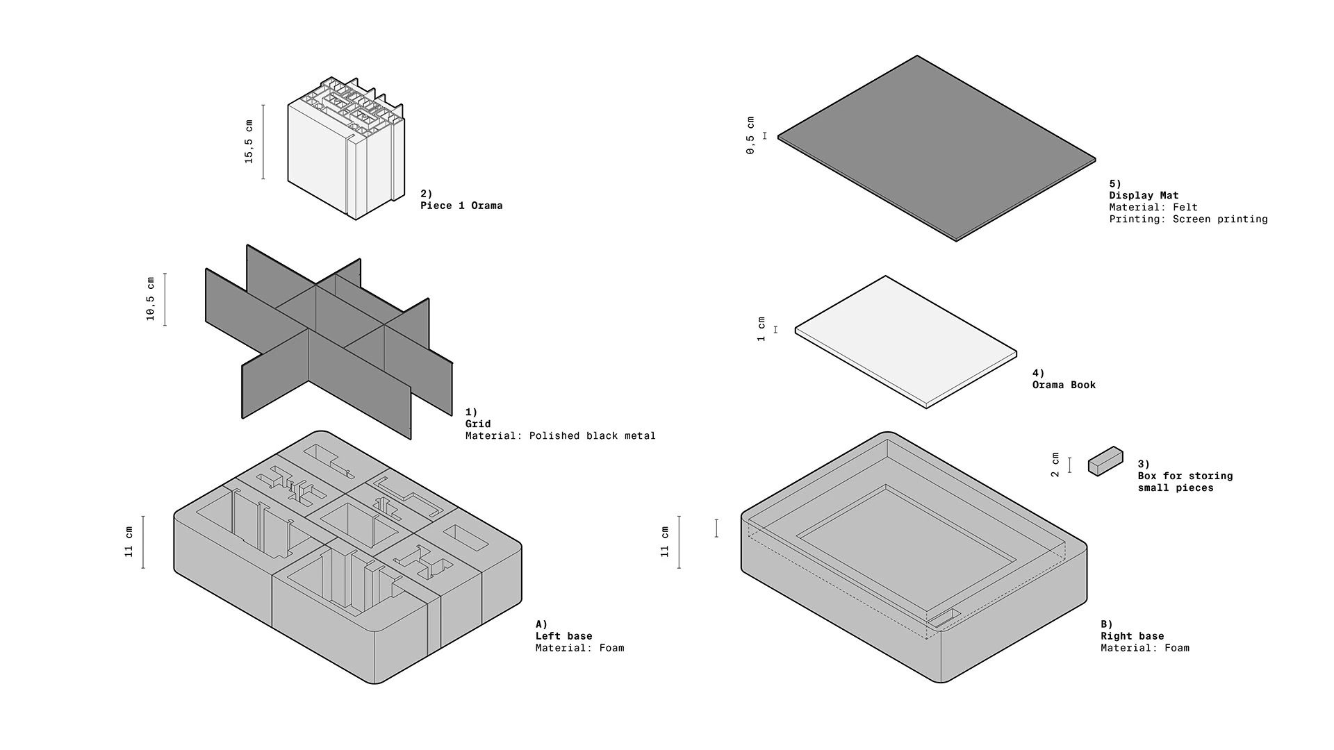Exploded drawing of the parts of the suitcase and their materials.