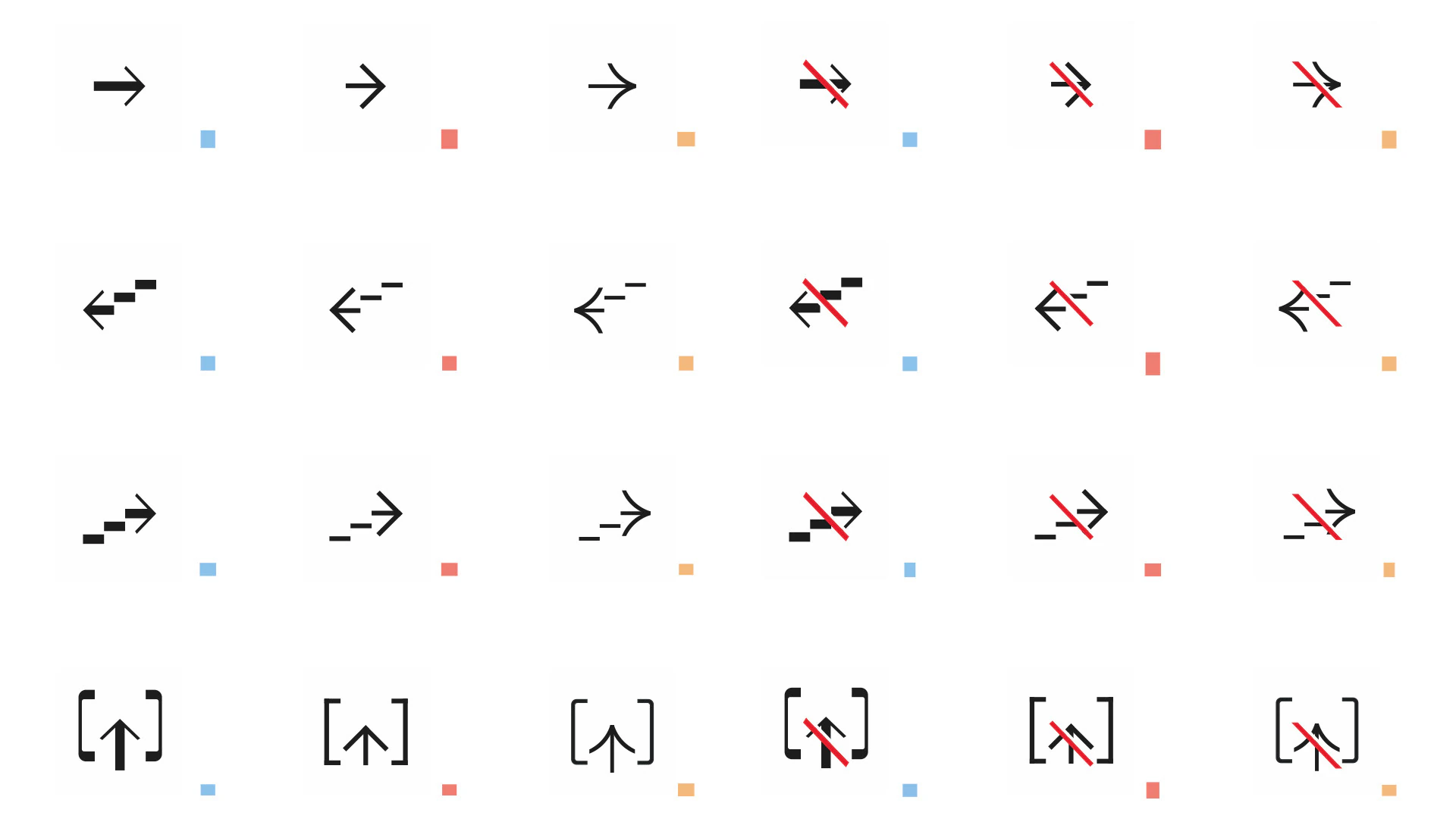 The whole set of arrows and pictograms of the system.